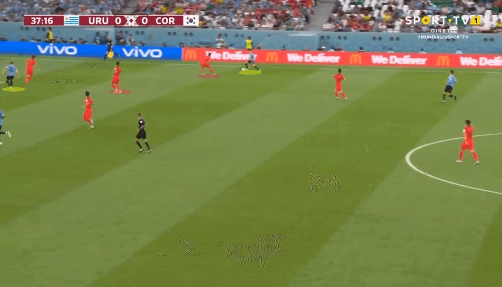 FIFA World Cup 2022: Uruguay vs South Korea– tactical analysis tactics