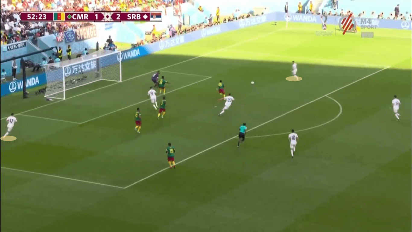 FIFA World Cup 2022: Cameroon vs Serbia 2022 – tactical analysis tactics