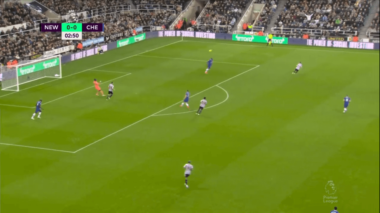 Newcastle United vs Chelsea 2022/23 - tactical analysis