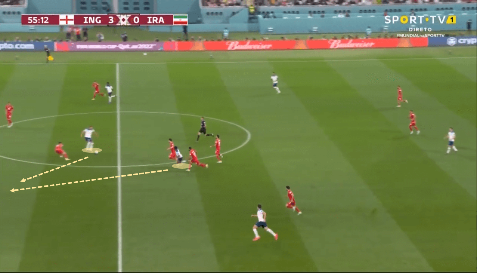 FIFA World Cup 2022: England vs Iran - tactical analysis tactics