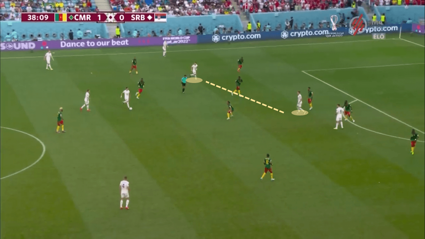 FIFA World Cup 2022: Cameroon vs Serbia 2022 – tactical analysis tactics