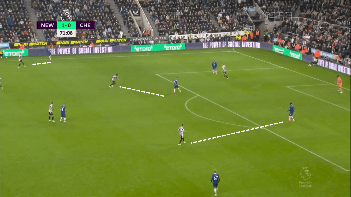 Newcastle United vs Chelsea 2022/23 - tactical analysis