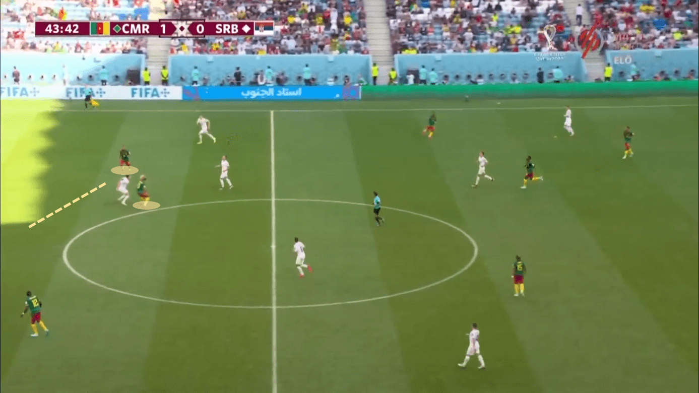 FIFA World Cup 2022: Cameroon vs Serbia 2022 – tactical analysis tactics