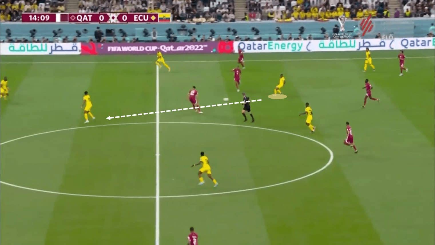 2022 World Cup: Qatar vs Ecuador - match analysis - tactical analysis