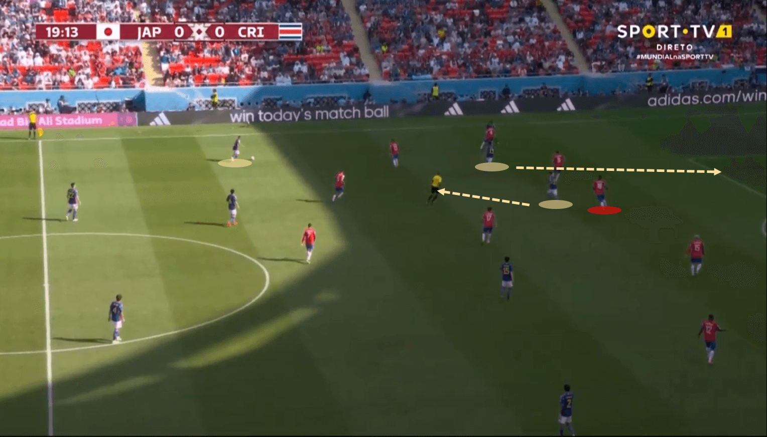 FIFA World Cup 2022: Japan vs Costa Rica - tactical analysis