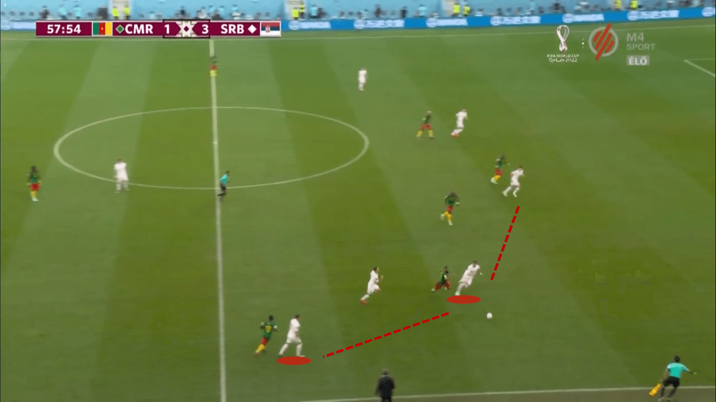 FIFA World Cup 2022: Cameroon vs Serbia 2022 – tactical analysis tactics