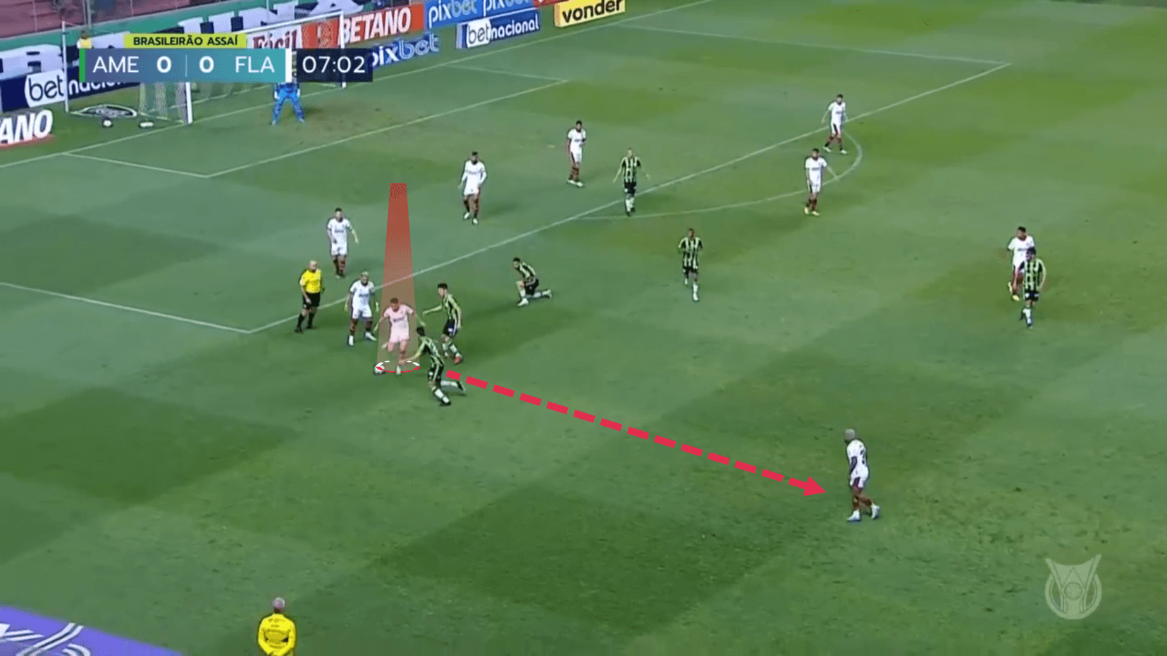 Joao Gomes at Flamengo 2022 - tactical analysis