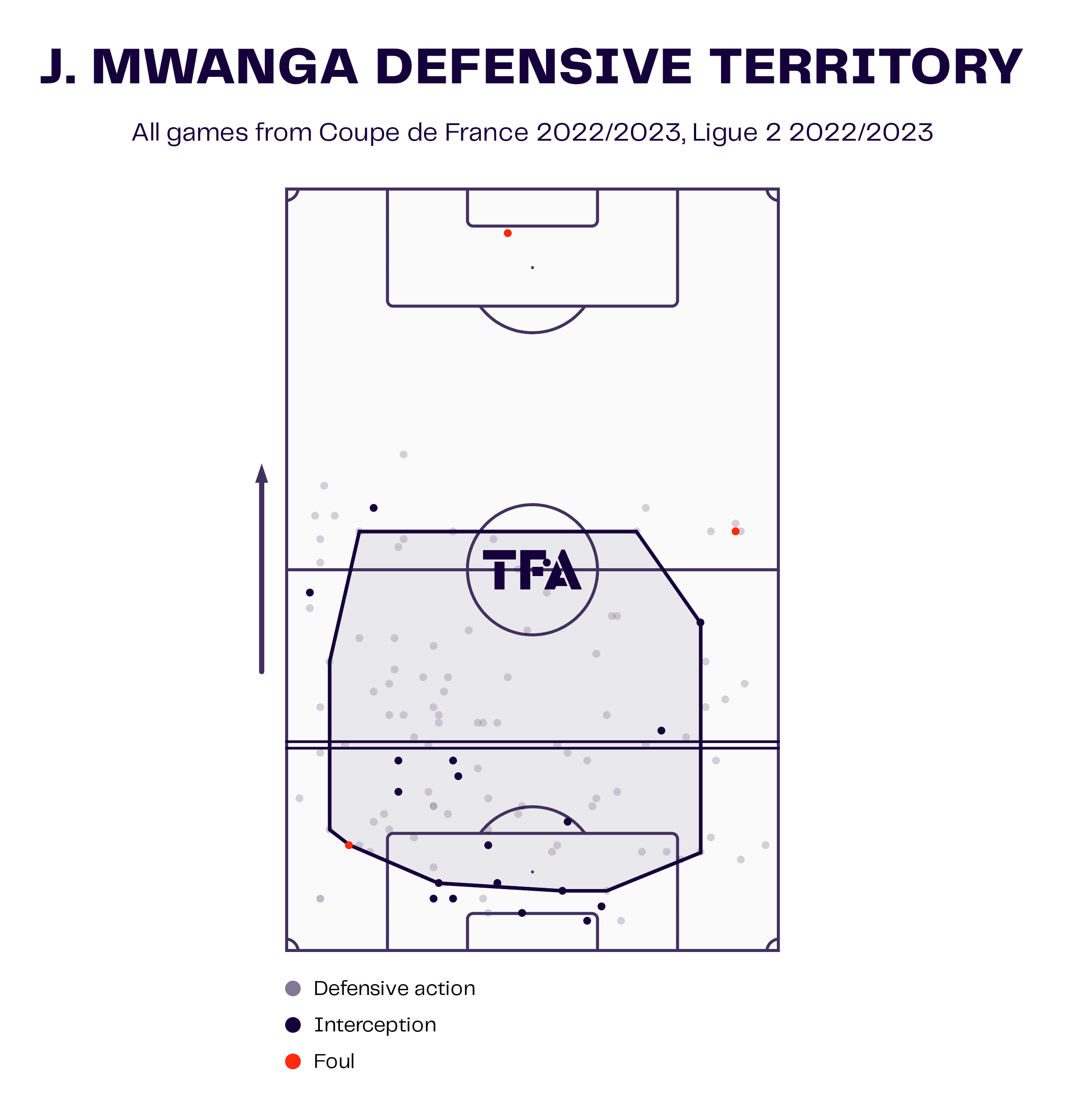 bordeaux-202223-four-standout-stars-scout-report-tactical-analysis-tactics