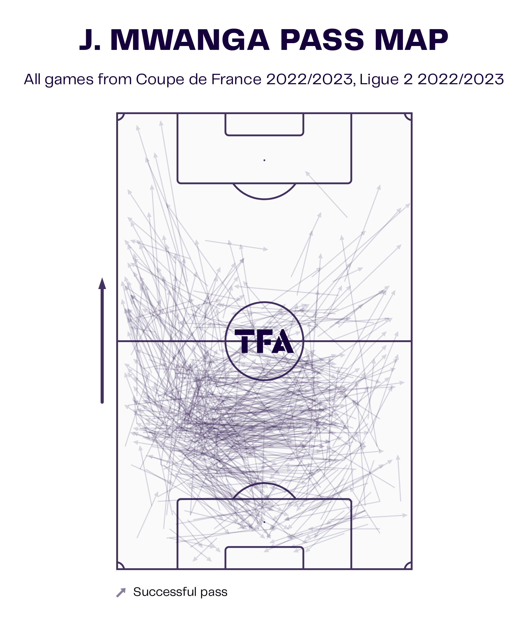 bordeaux-202223-four-standout-stars-scout-report-tactical-analysis-tactics