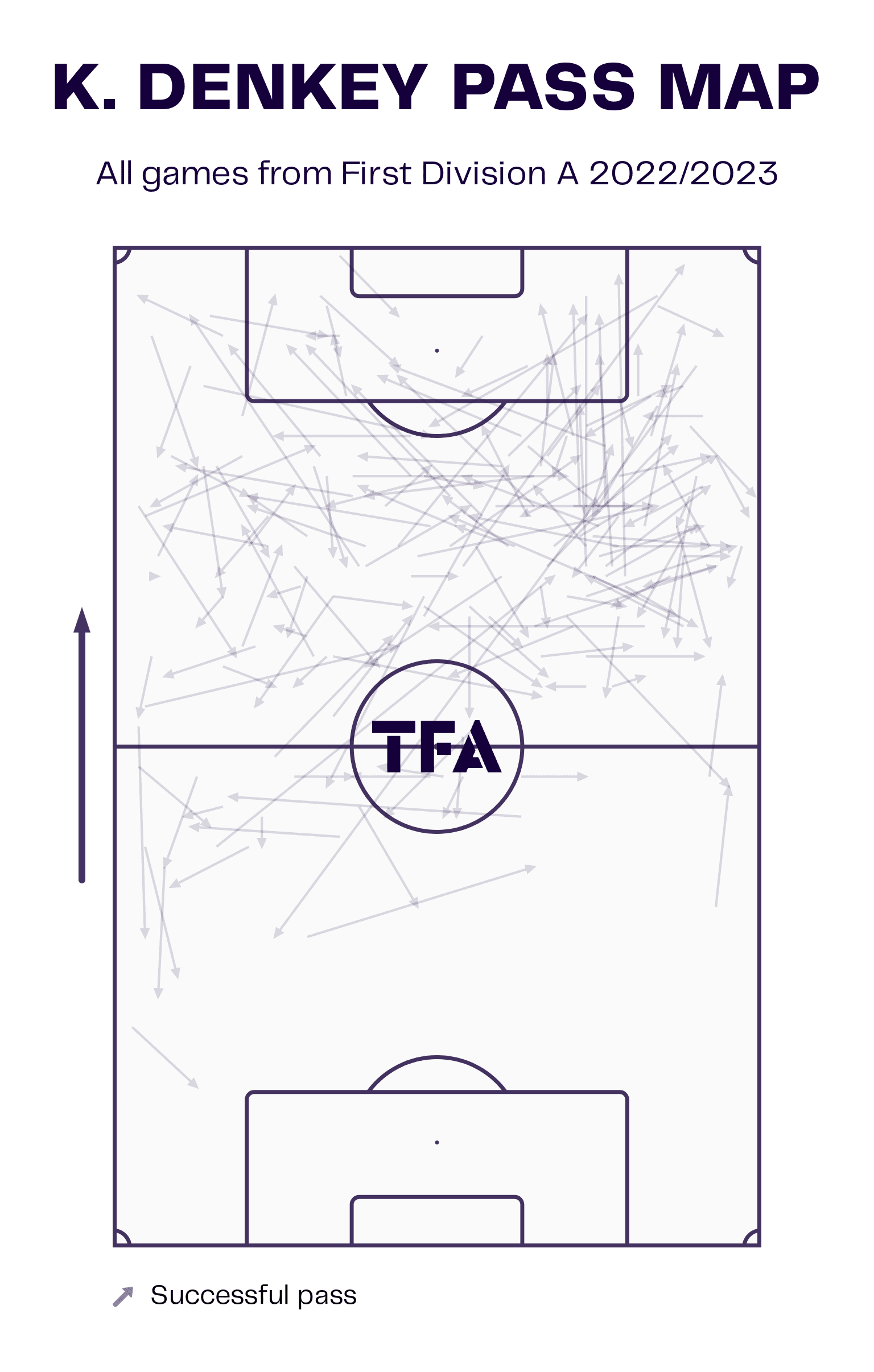 Kévin Denkey at Cercle Brugge 2022/23: The Togo international beginning to make a name for himself in Belgium - scout report tactical analysis tactics