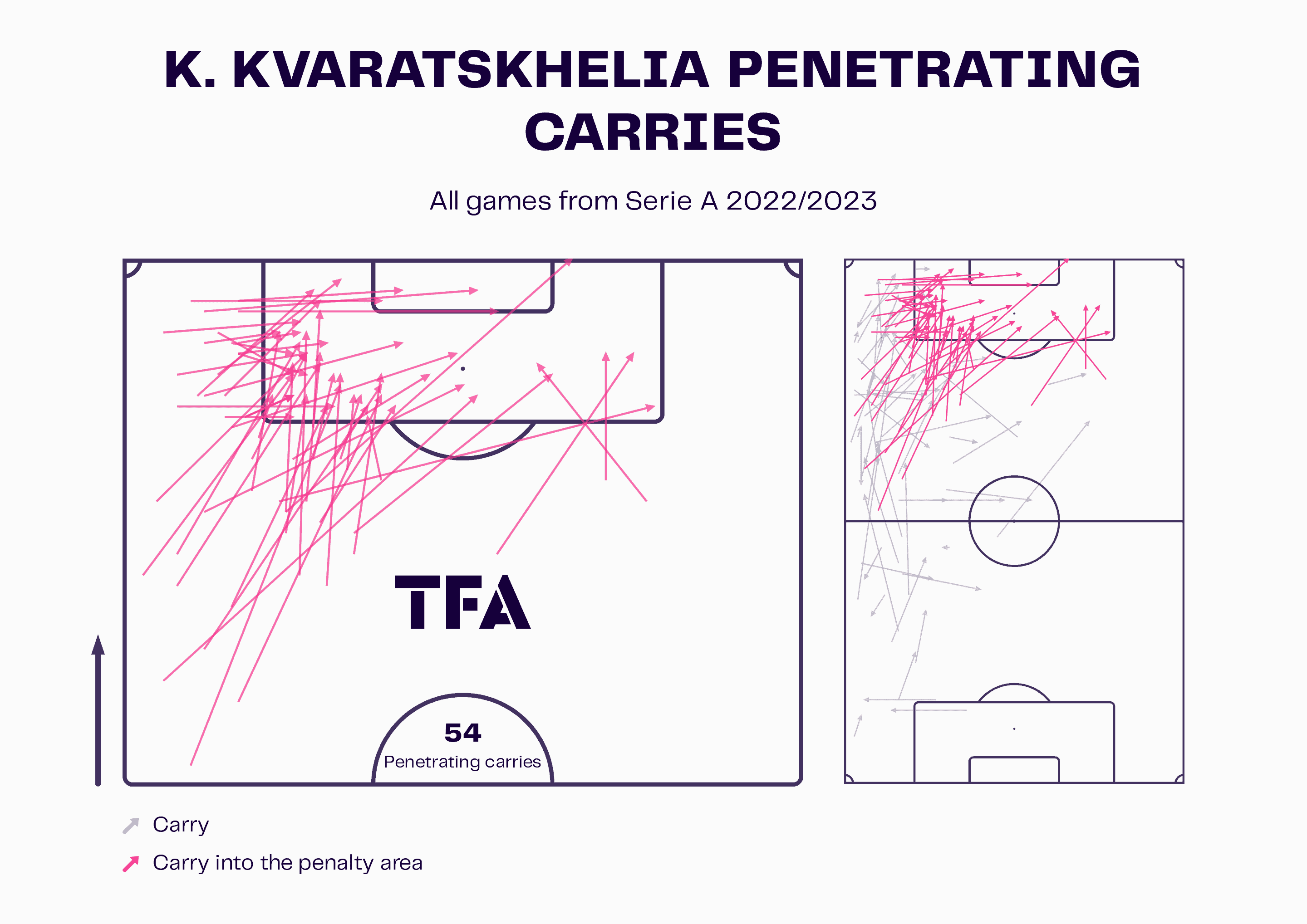 Serie A preview: Atalanta vs Napoli - tactical analysis tactics