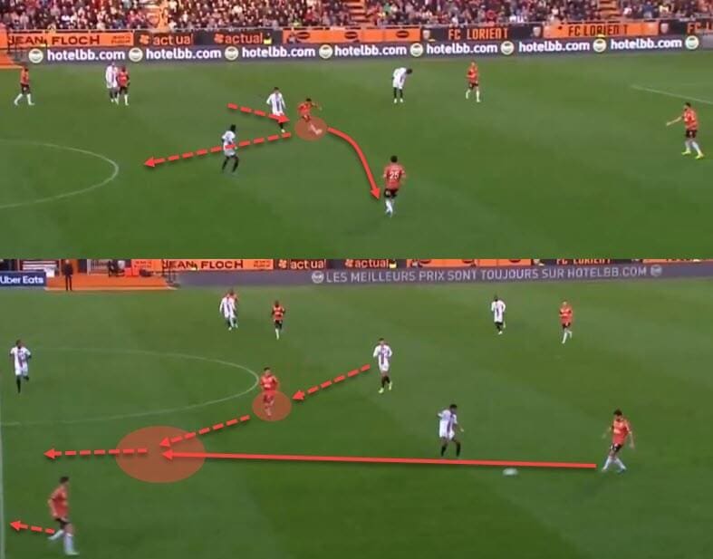 Enzo Le Fee 2022/23 - scout report - tactical analysis - tactics