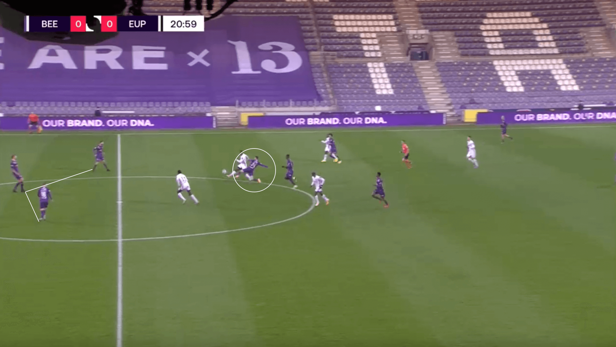 Hernán Losada at RSC Anderlecht 2022/23: What could the former Beerschot boss possibly bring to the Brussels club? - tactical analysis tactics