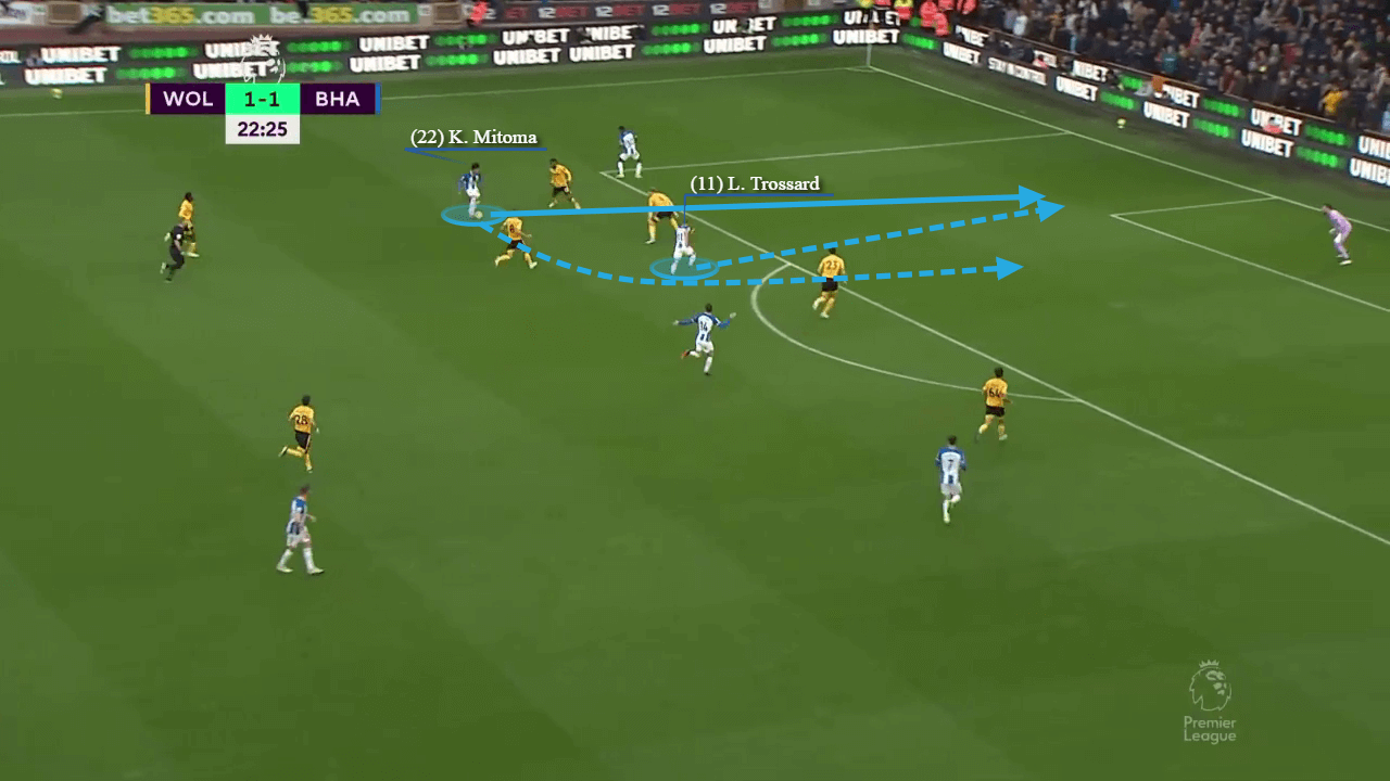 Kaoru Mitoma at Brighton & Crysencio Summerville at Leeds 2022/23 - scout report