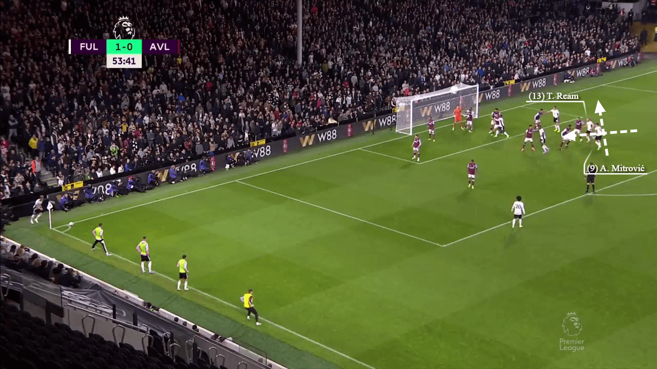 How Fulham have used set pieces to launch themselves up the table - set-piece analysis