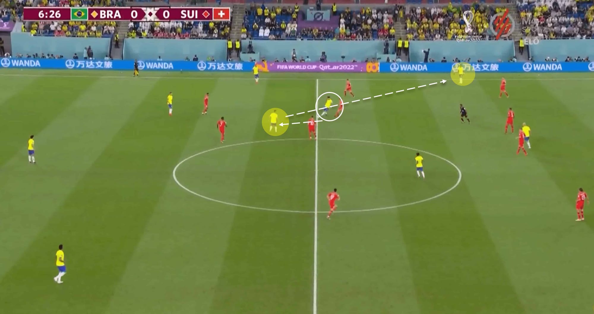 FIFA World Cup 2022: Brazil vs Switzerland 2022 – tactical analysis tactics