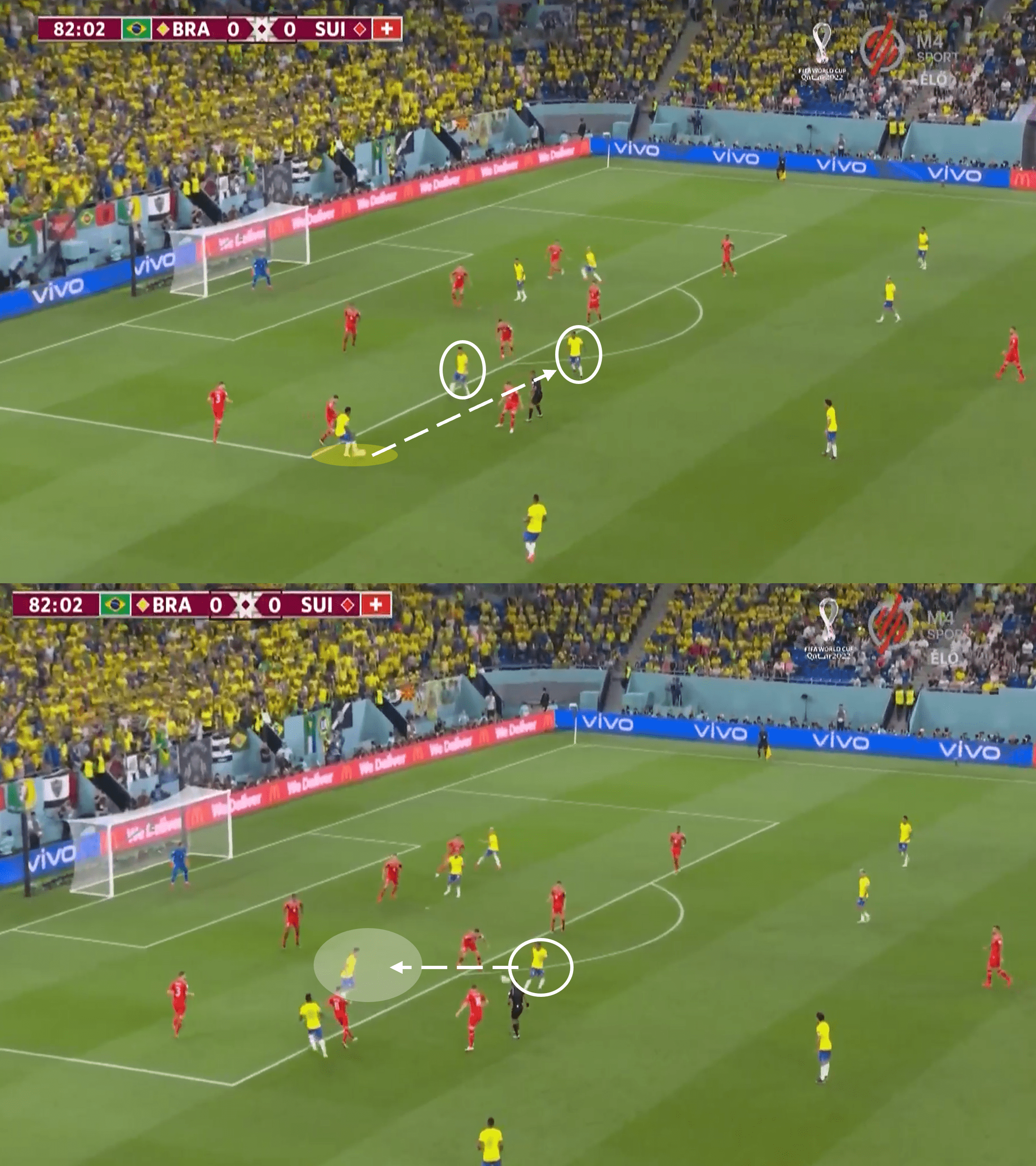 FIFA World Cup 2022: Brazil vs Switzerland 2022 – tactical analysis tactics