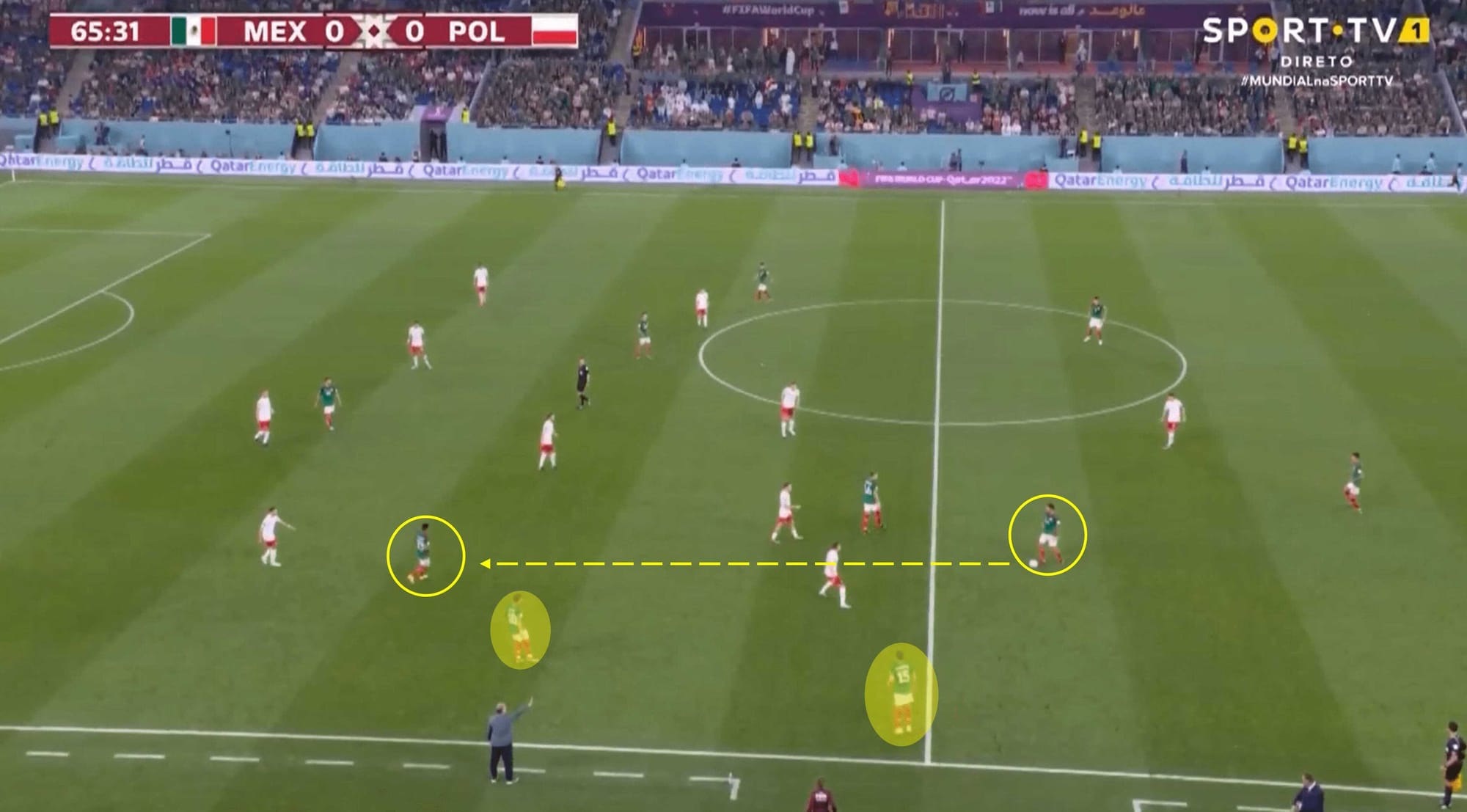 FIFA World Cup 2022: Mexico vs Poland – tactical analysis tactics