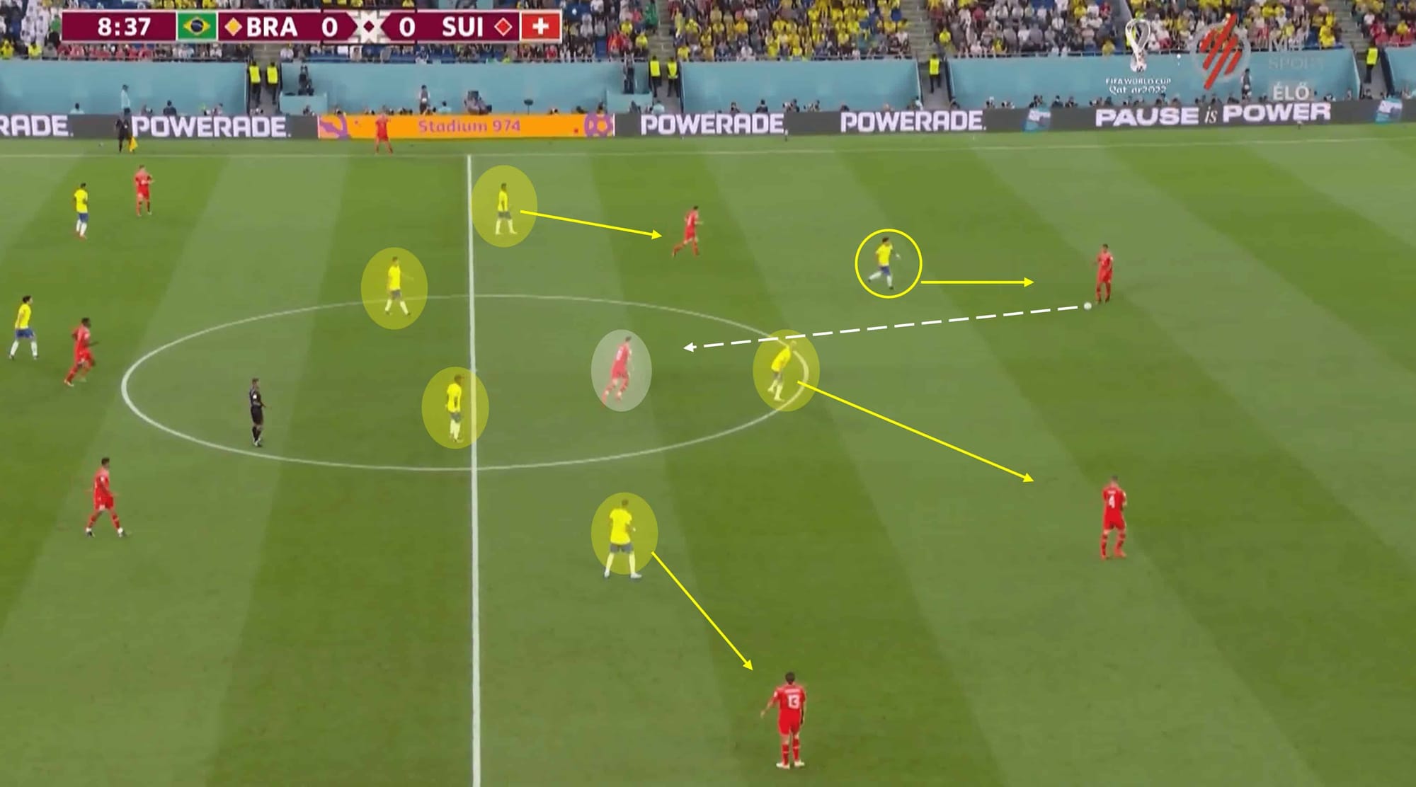 FIFA World Cup 2022: Brazil vs Switzerland 2022 – tactical analysis tactics