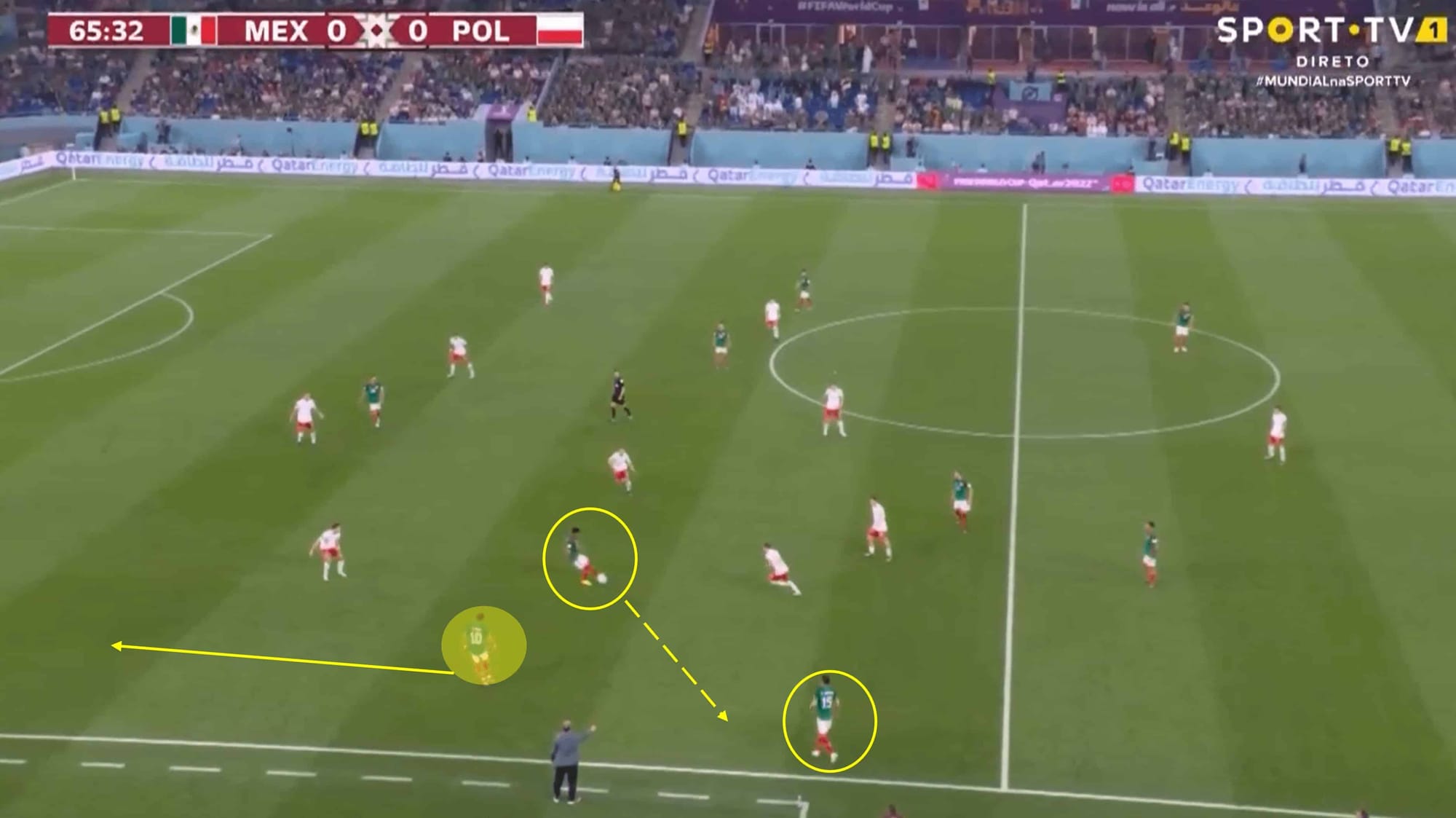 FIFA World Cup 2022: Mexico vs Poland – tactical analysis tactics