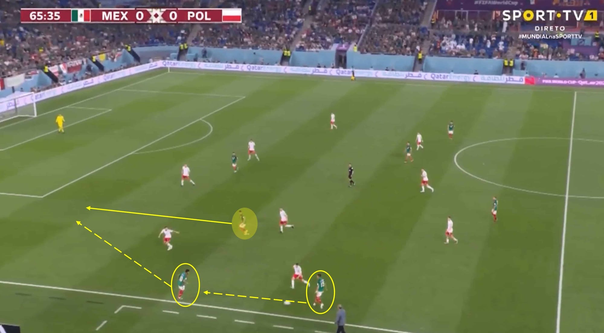 FIFA World Cup 2022: Mexico vs Poland – tactical analysis tactics