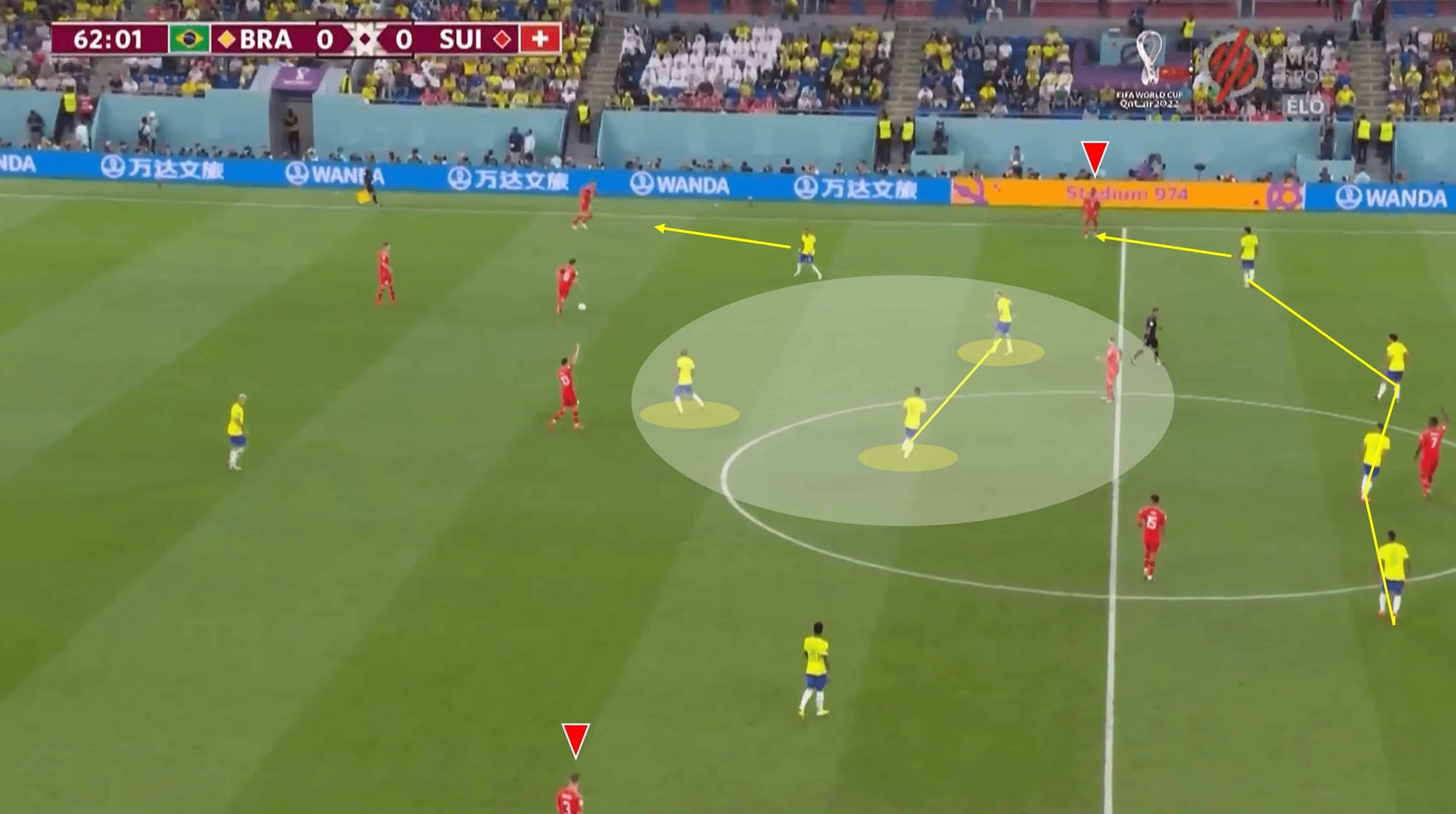 FIFA World Cup 2022: Brazil vs Switzerland 2022 – tactical analysis tactics