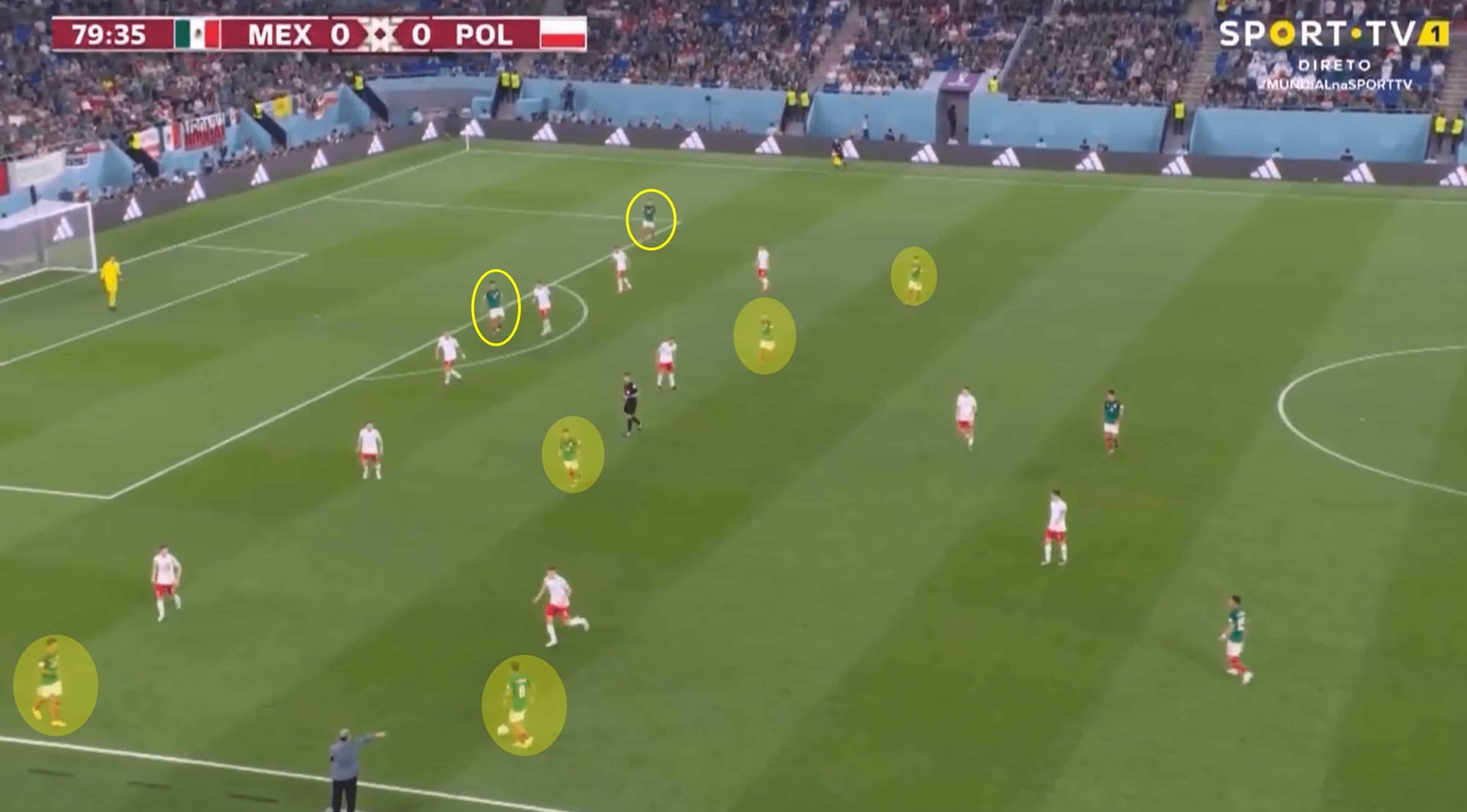 FIFA World Cup 2022: Mexico vs Poland – tactical analysis tactics