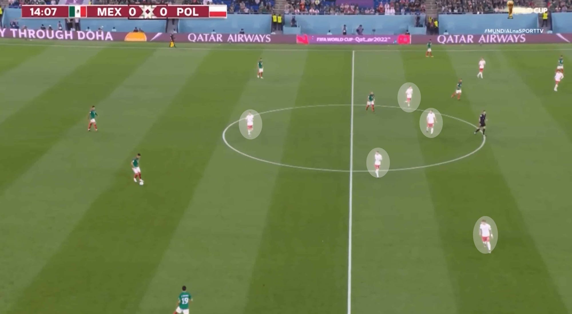 FIFA World Cup 2022: Mexico vs Poland – tactical analysis tactics