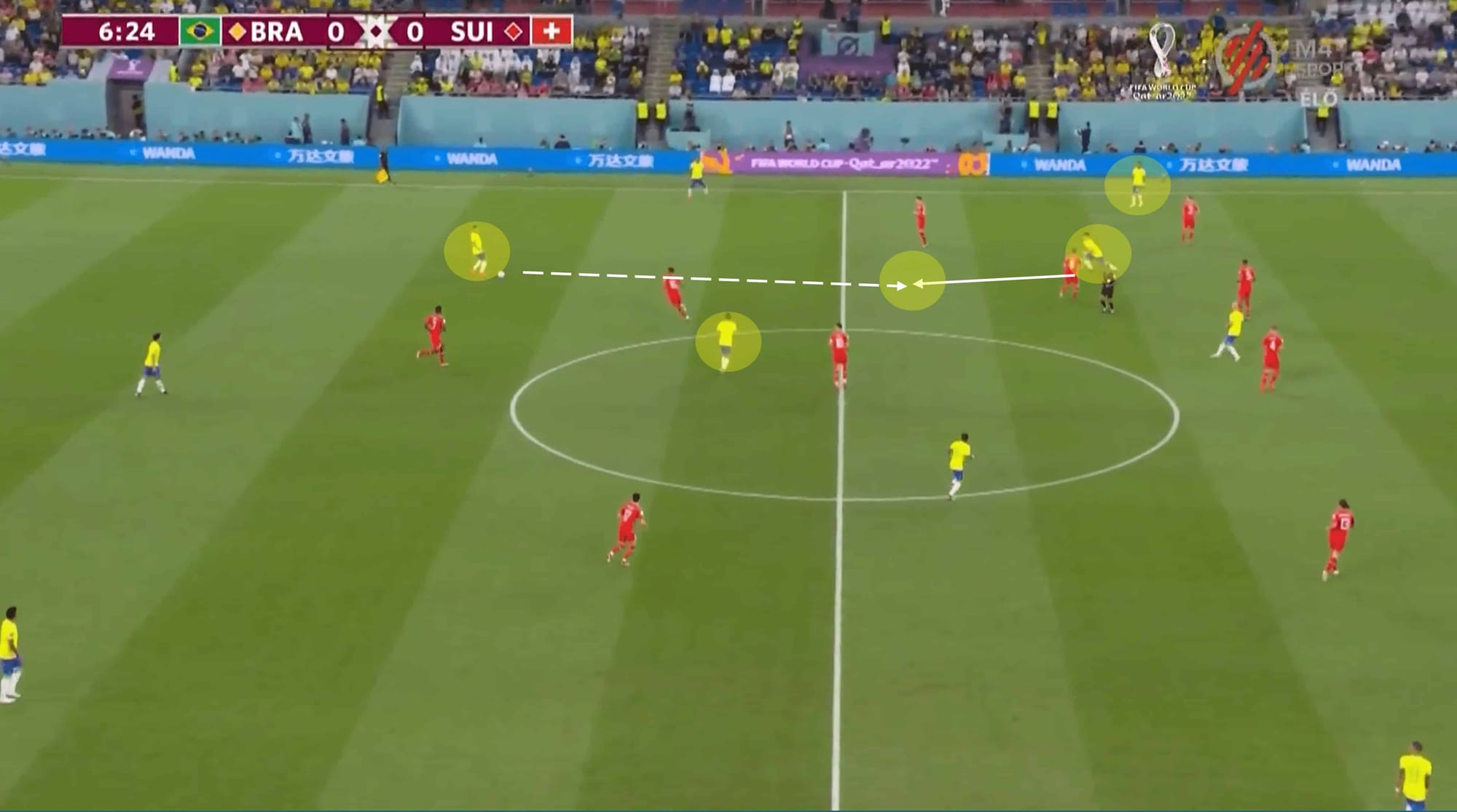 FIFA World Cup 2022: Brazil vs Switzerland 2022 – tactical analysis tactics