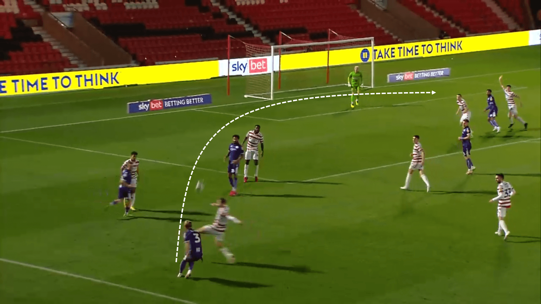 Stevenage 2022/23: Their tactics under Steve Evans – scout report