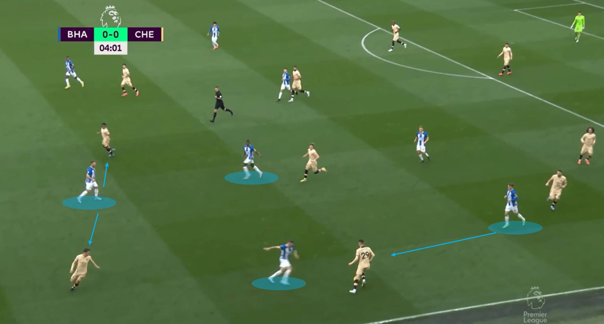  Roberto de Zerbi at Brighton & Hove Albion – tactical analysis tactics