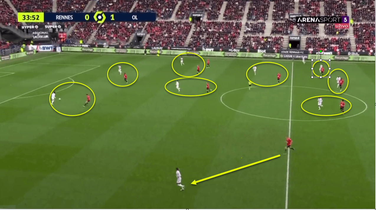 Rennes 2022/23:Bruno Genesio's tactics in Ligue 1 - scout report