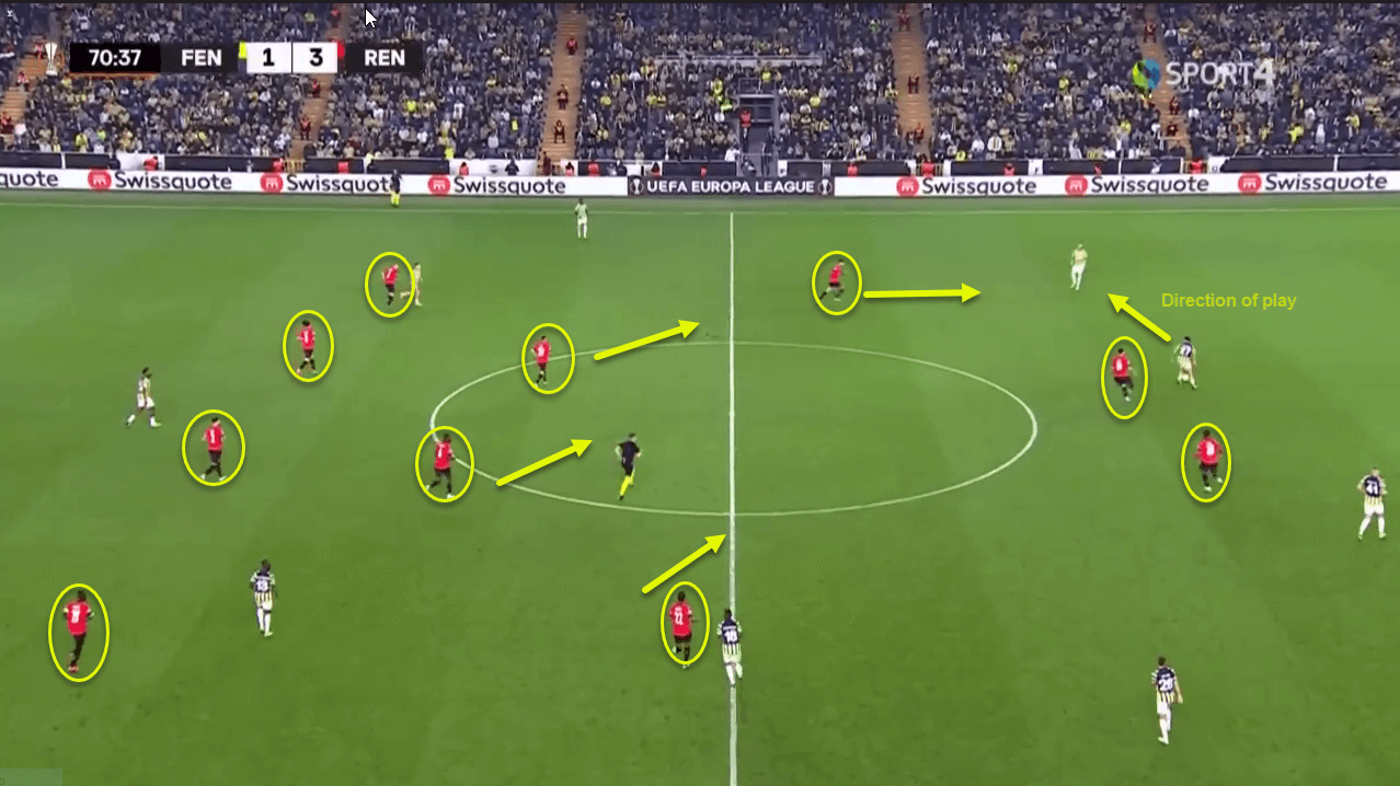 Rennes 2022/23:Bruno Genesio's tactics in Ligue 1 - scout report