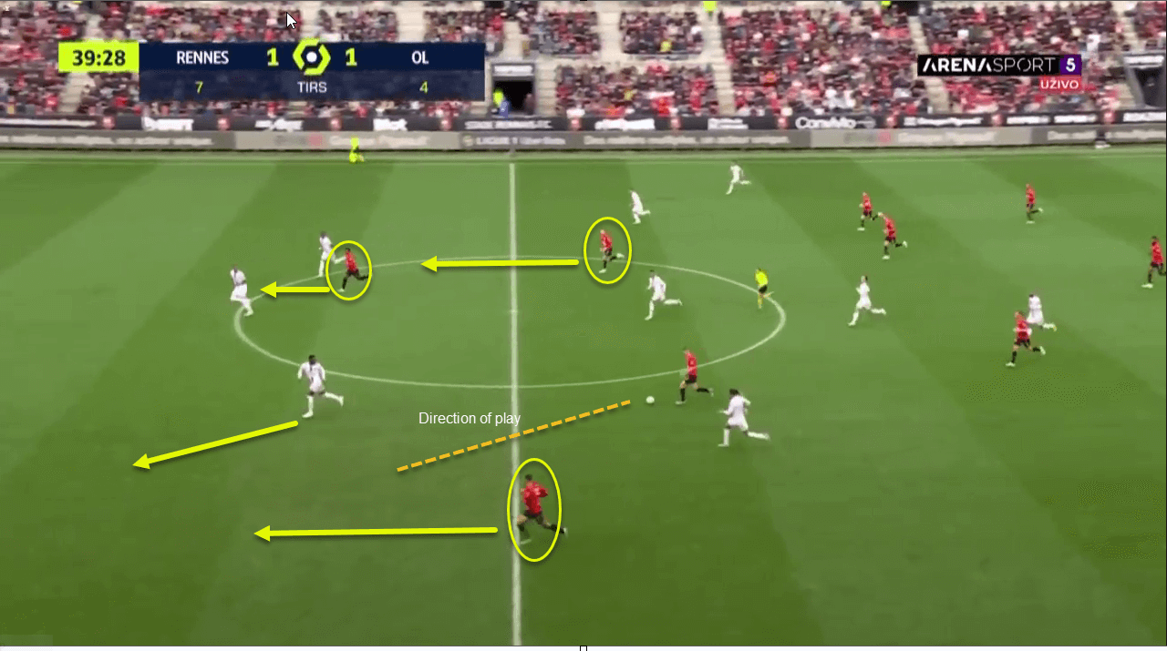 Rennes 2022/23:Bruno Genesio's tactics in Ligue 1 - scout report