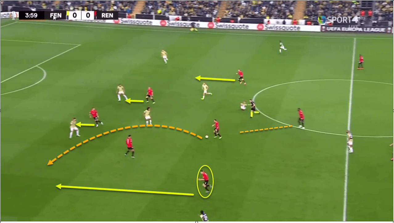 Rennes 2022/23:Bruno Genesio's tactics in Ligue 1 - scout report