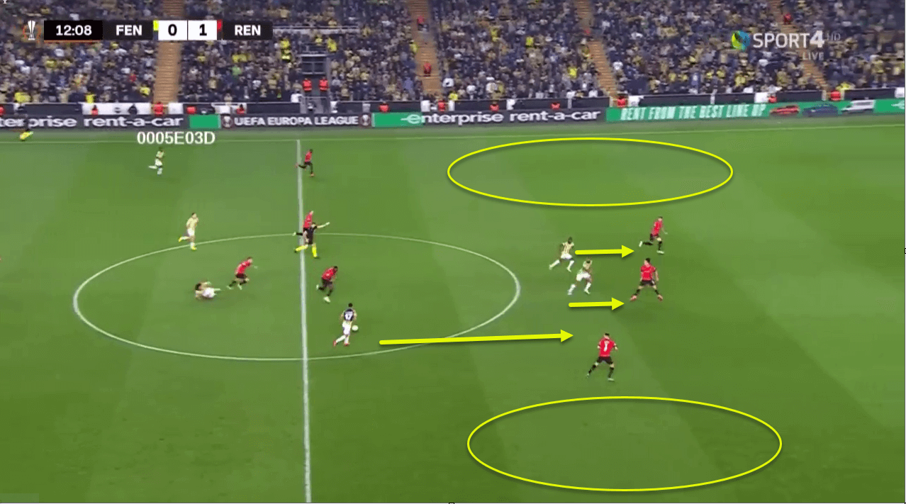 Rennes 2022/23:Bruno Genesio's tactics in Ligue 1 - scout report