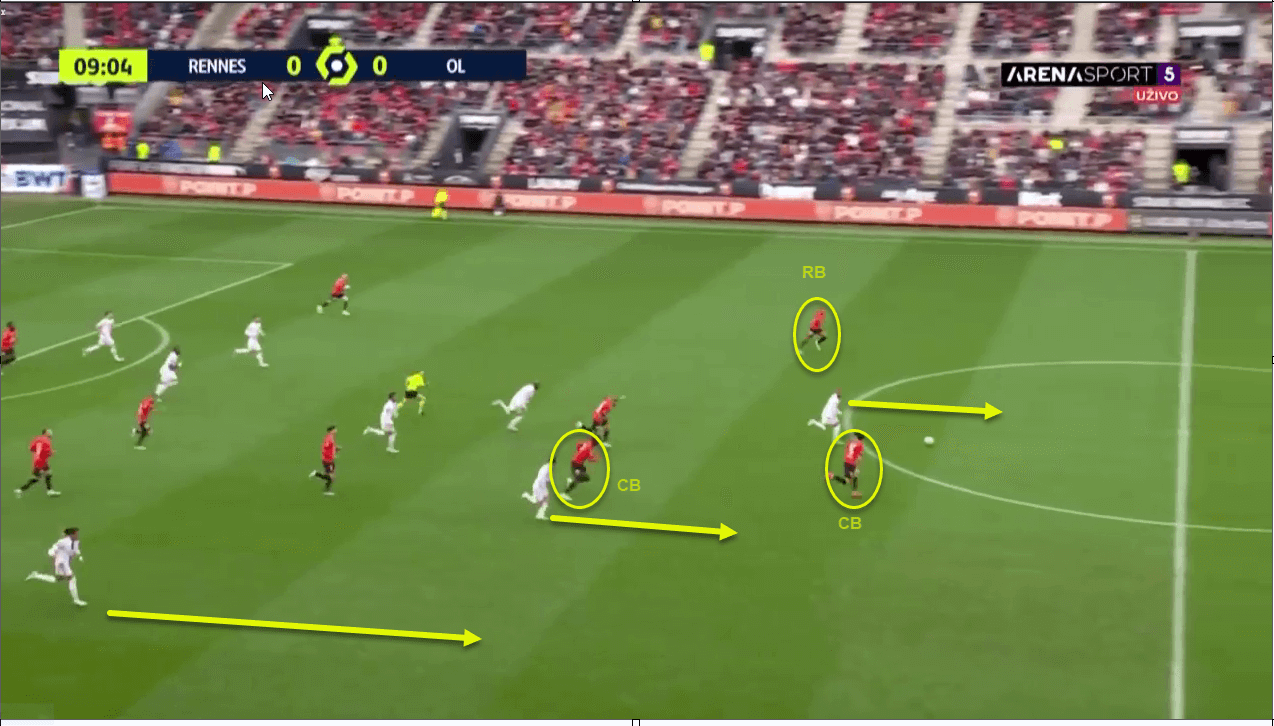 Rennes 2022/23:Bruno Genesio's tactics in Ligue 1 - scout report