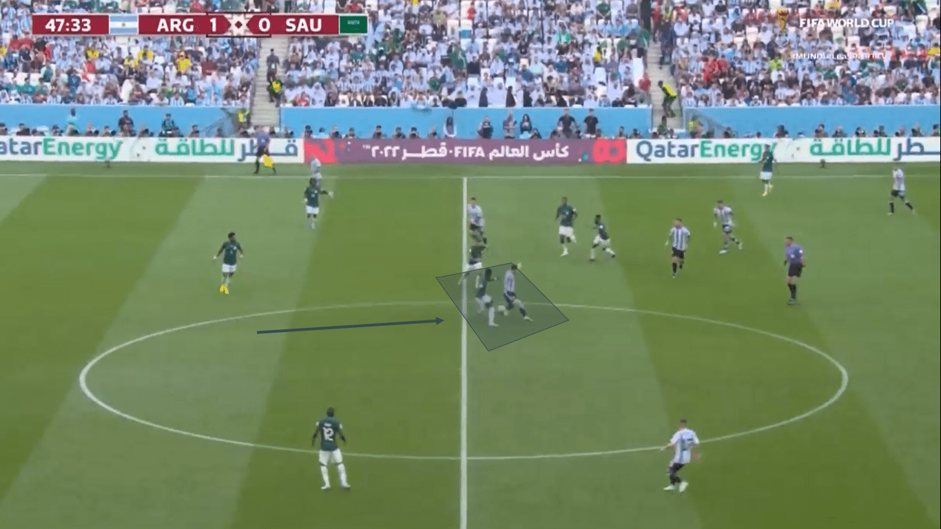 How Saudi-Arabia brought down the title favourite after falling behind