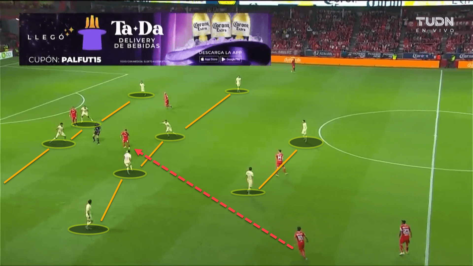 Club América 2022: Their predictable tactical setup - scout report