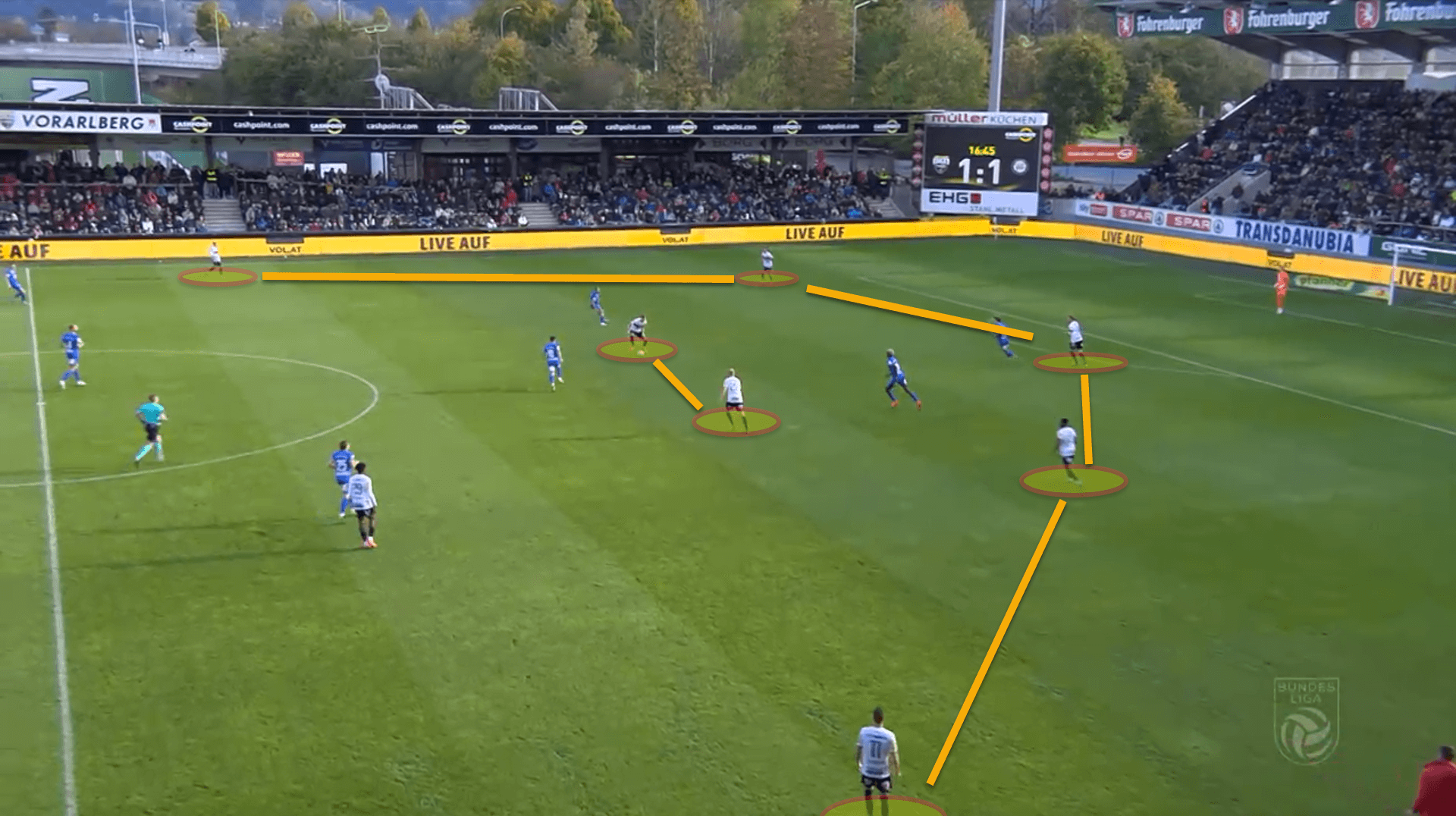 Miroslav Klose at Rheindorf Altach 2022/23 – tactical analysis tactics