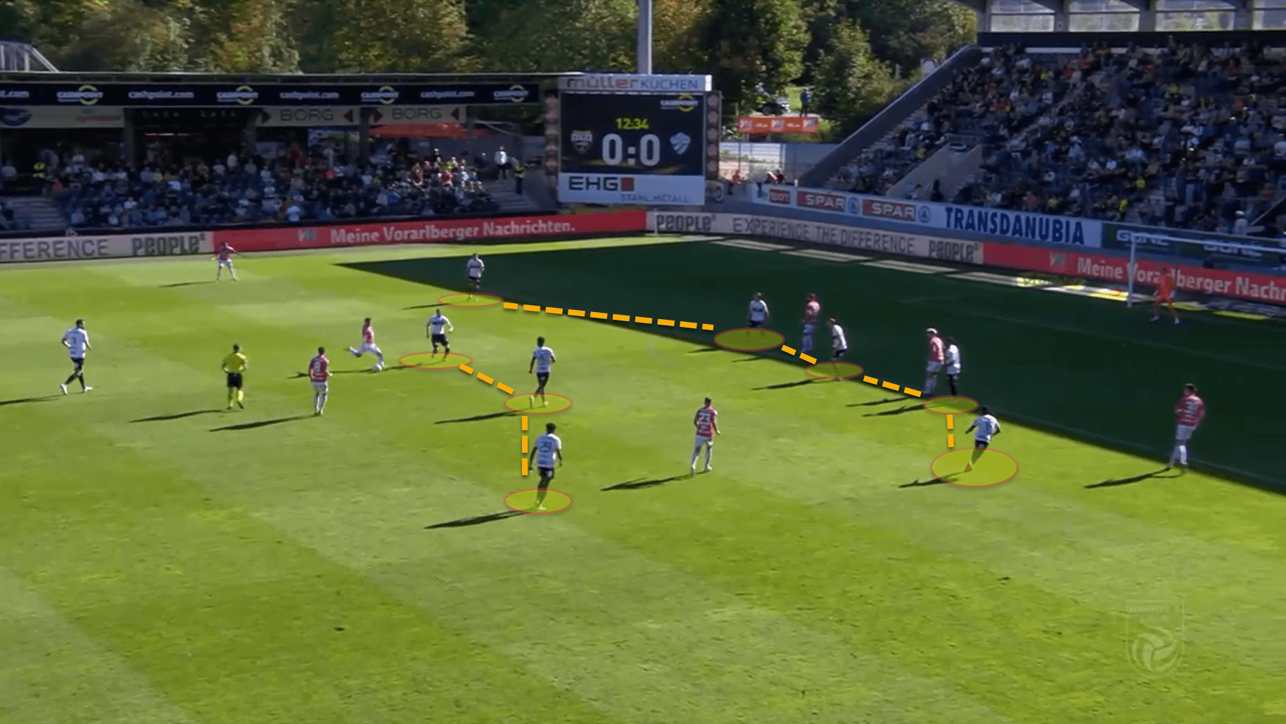 Miroslav Klose at Rheindorf Altach 2022/23 – tactical analysis tactics