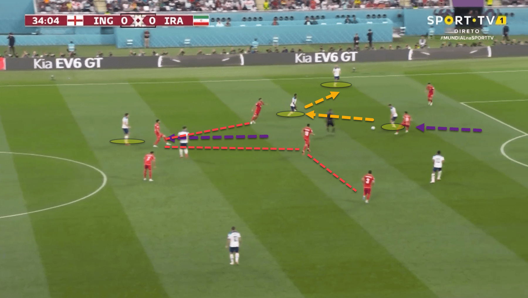 FIFA World Cup 2022: Wales vs Iran – tactical analysis