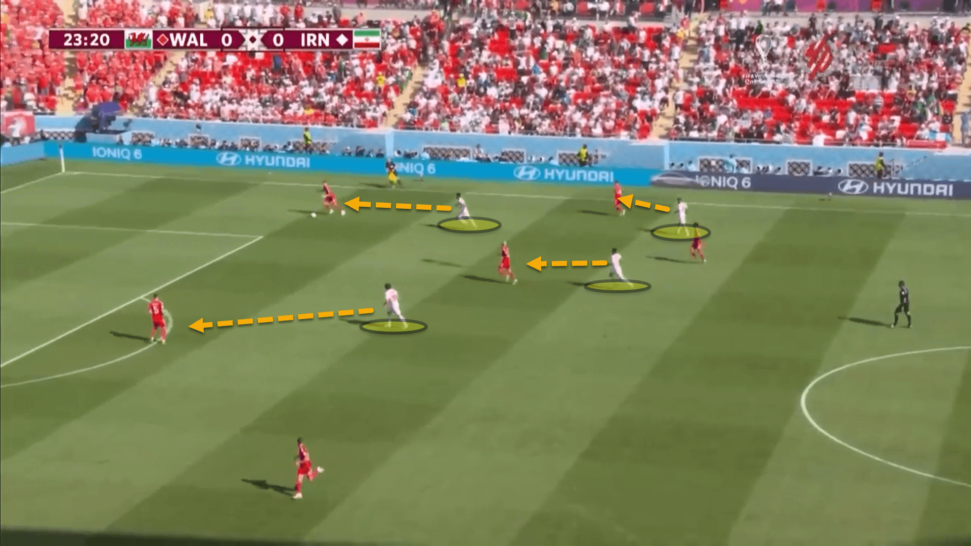 FIFA World Cup 2022: Wales vs Iran – tactical analysis