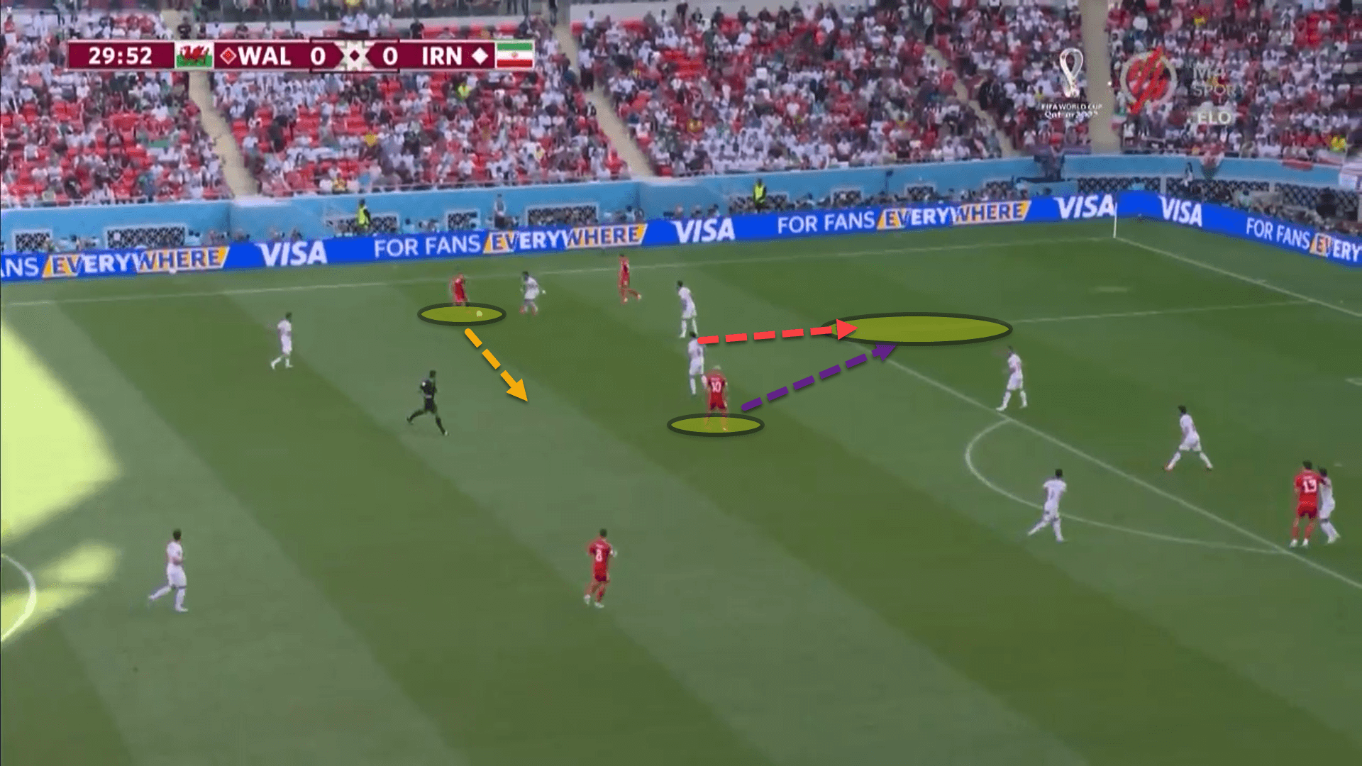 FIFA World Cup 2022: Wales vs Iran – tactical analysis