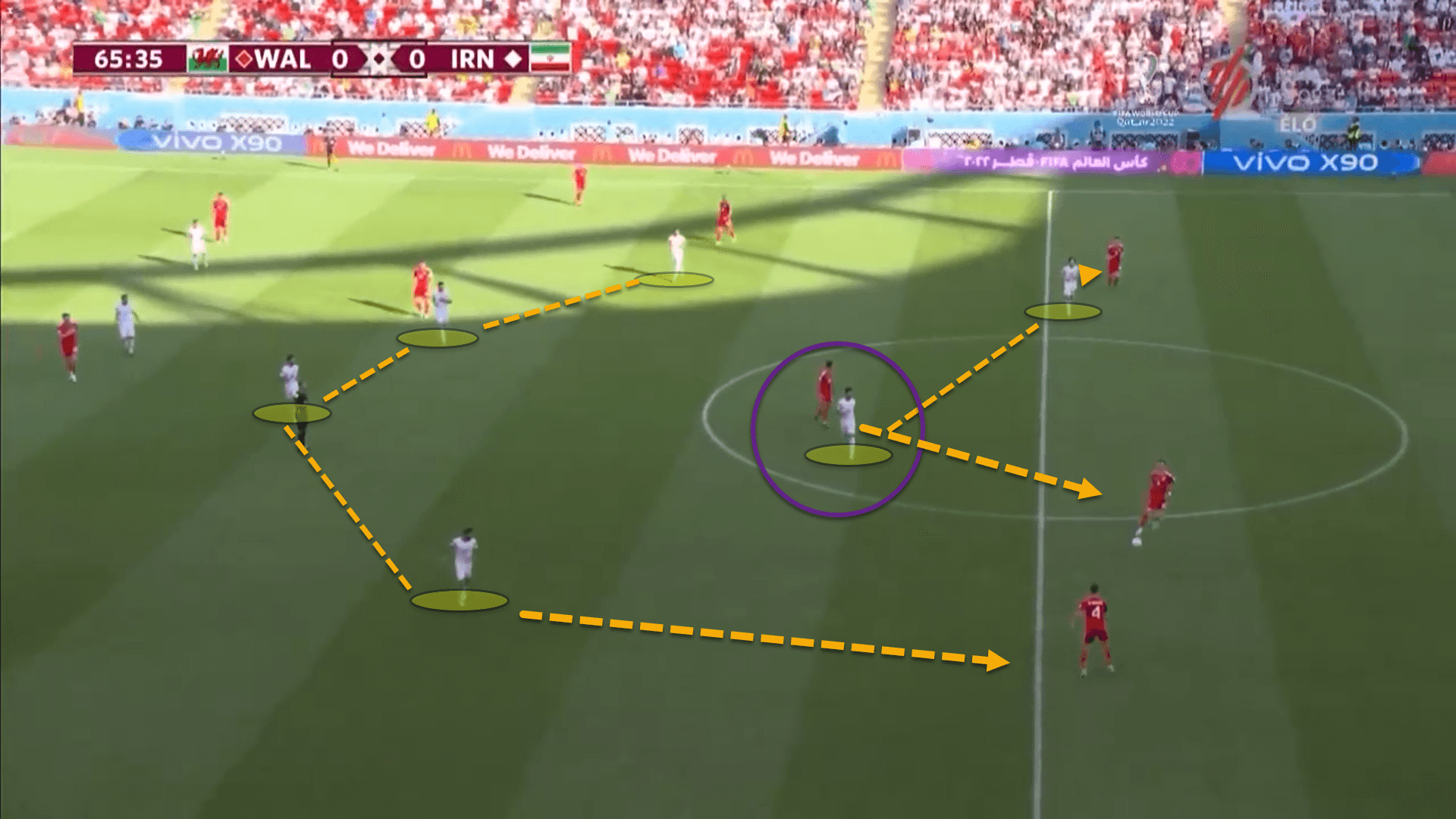 FIFA World Cup 2022: Wales vs Iran – tactical analysis