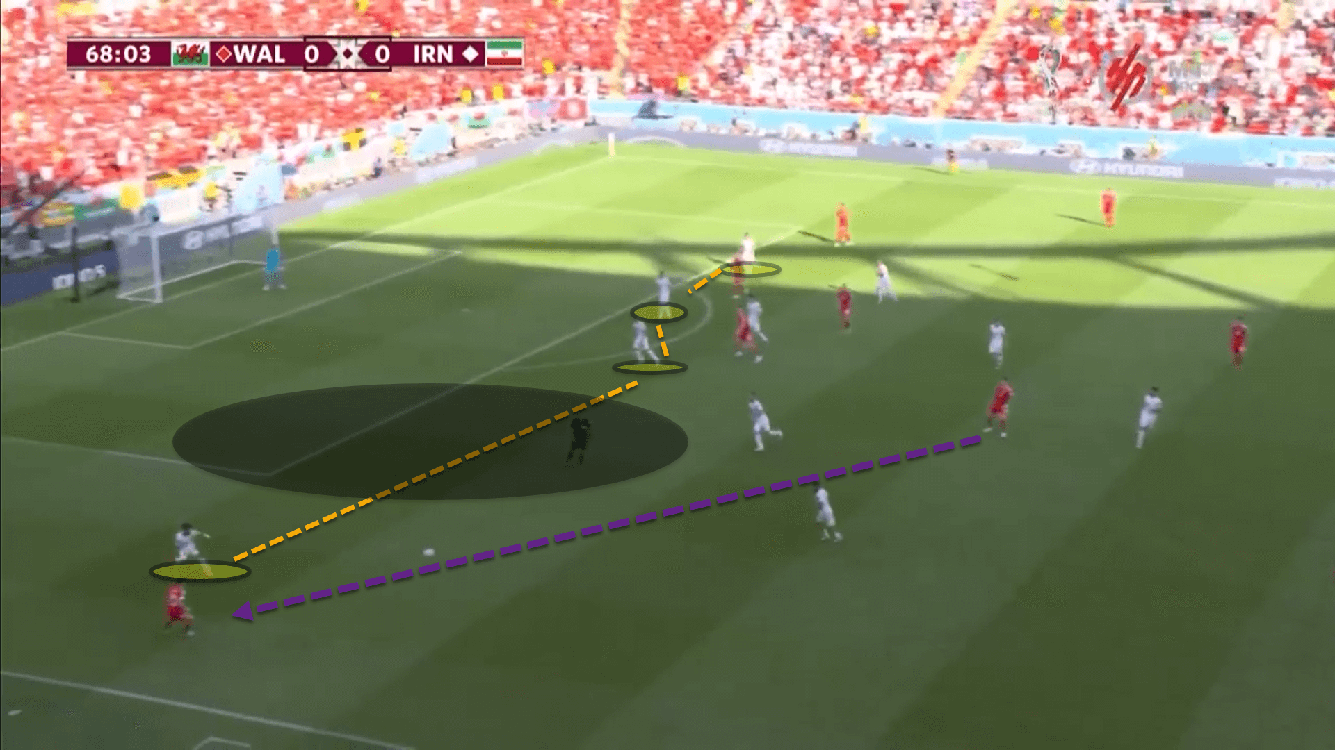 FIFA World Cup 2022: Wales vs Iran – tactical analysis