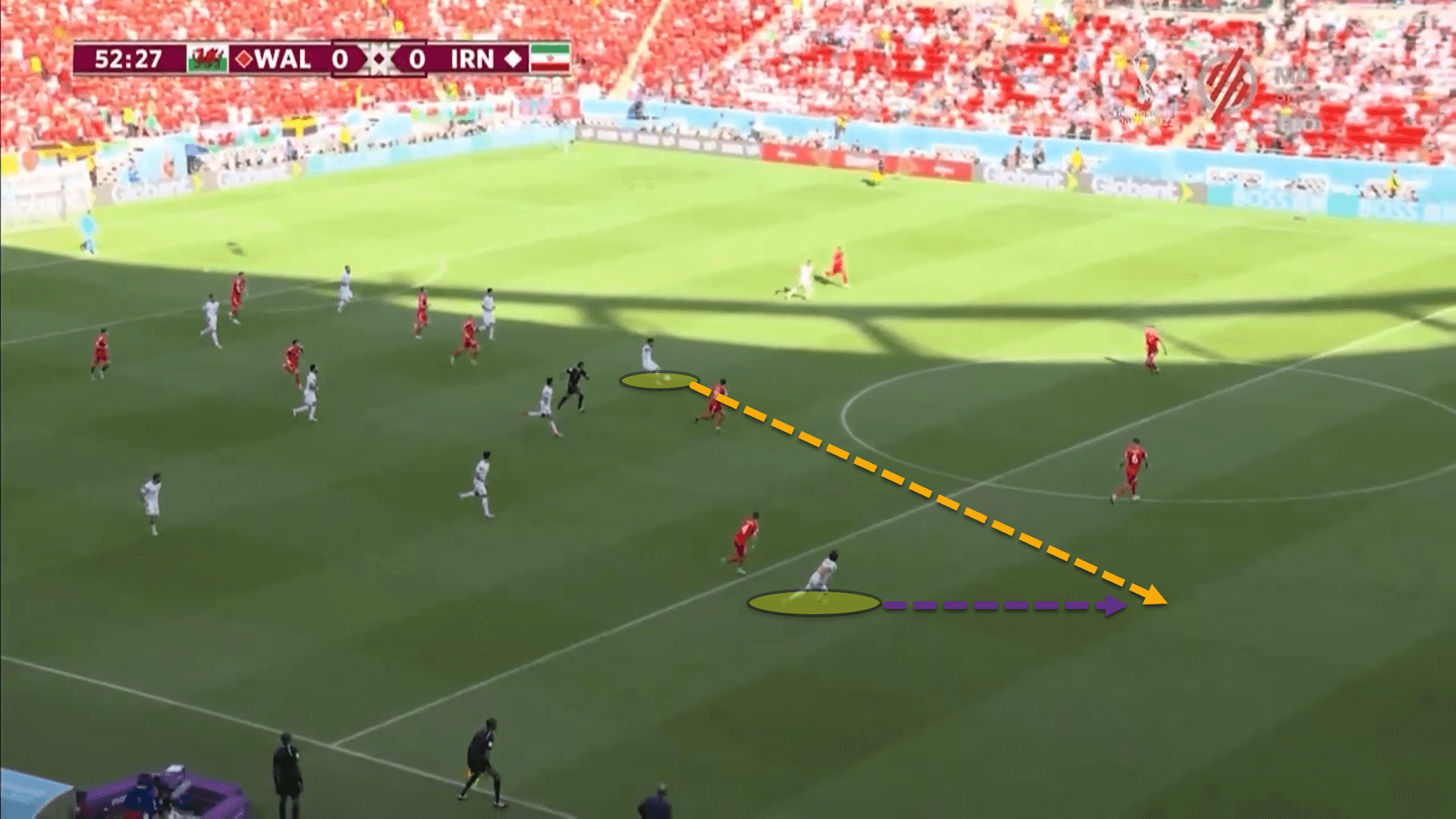 FIFA World Cup 2022: Wales vs Iran – tactical analysis