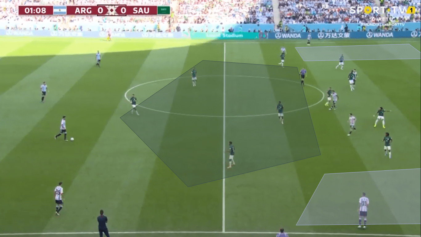 How Saudi-Arabia brought down the title favourite after falling behind