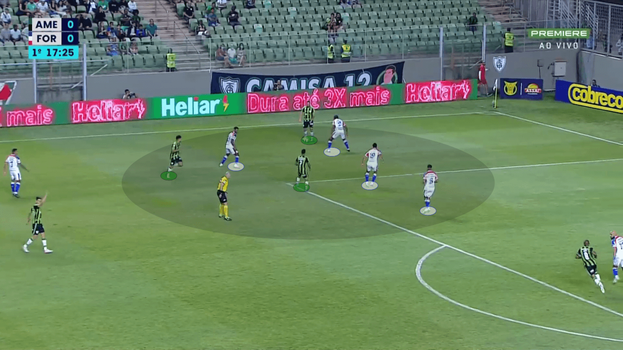 Juan Pablo Vojvoda at Fortaleza 2022 - tactical analysis tactics