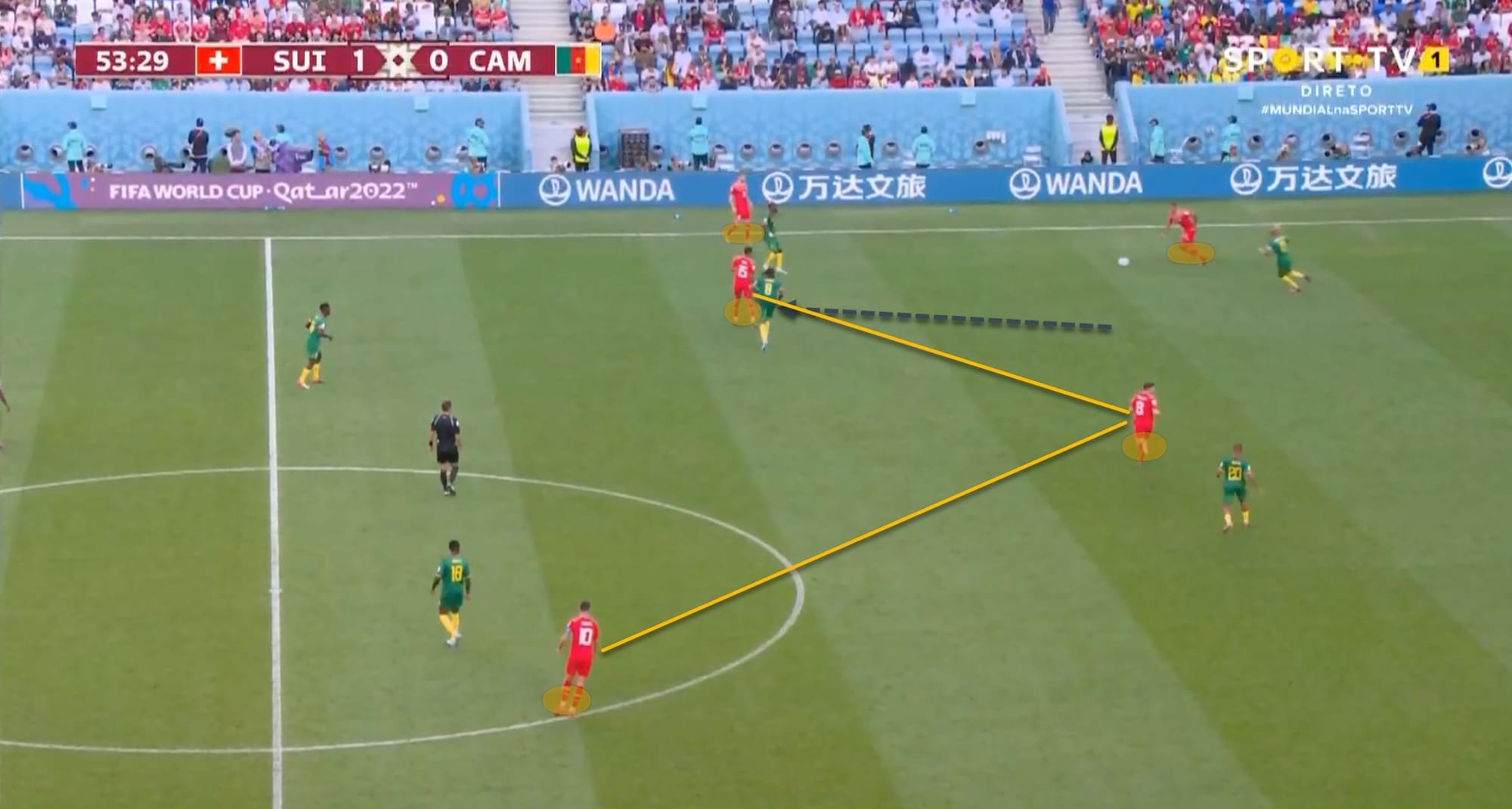 FIFA World Cup 2022 Switzerland vs Cameroon: tactical analysis